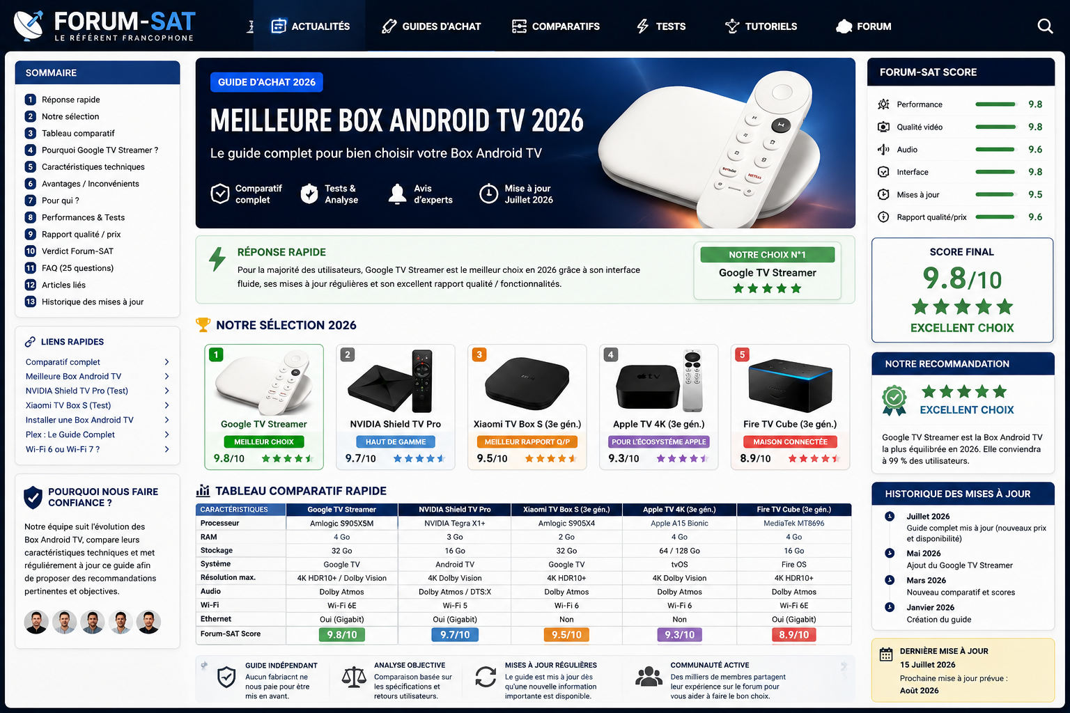 Guide d'achat Box Android TV 2026.png