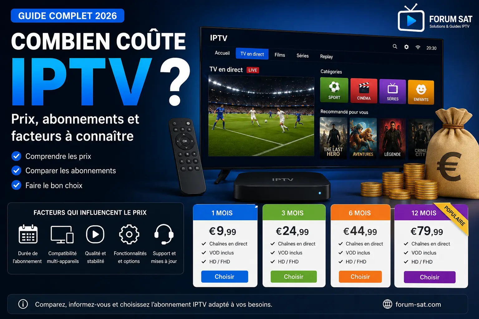 Combien coûte IPTV et quels sont les facteurs qui influencent le prix