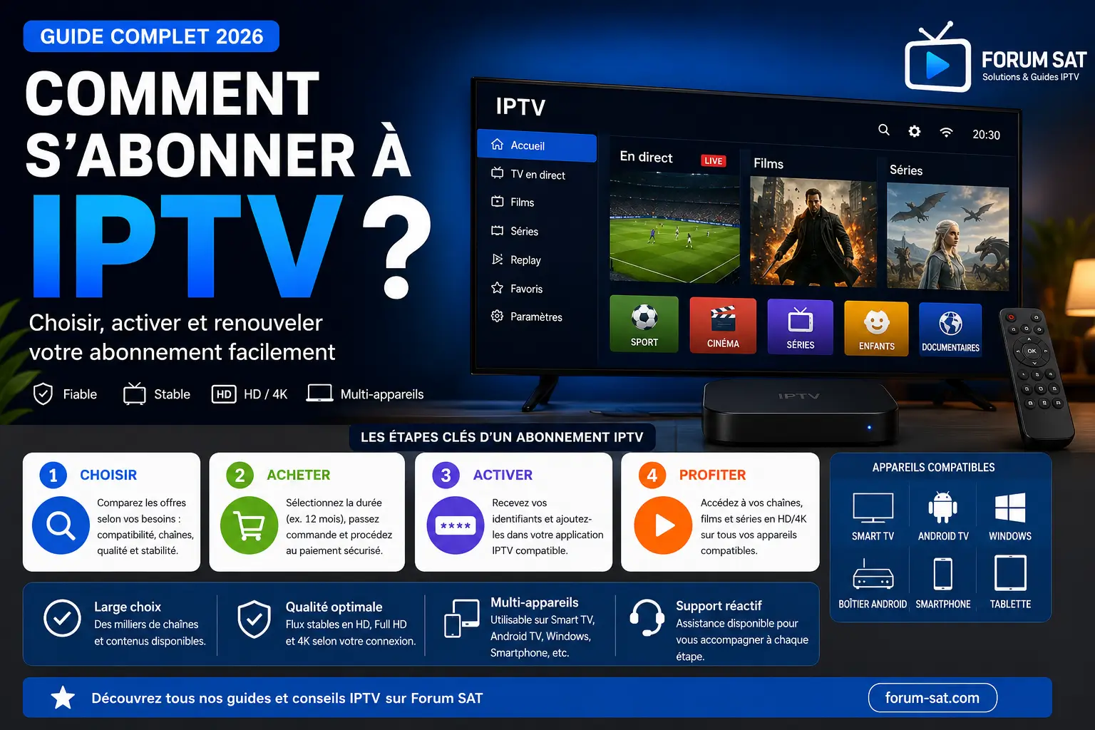 Comment s'abonner à IPTV et choisir un abonnement adapté